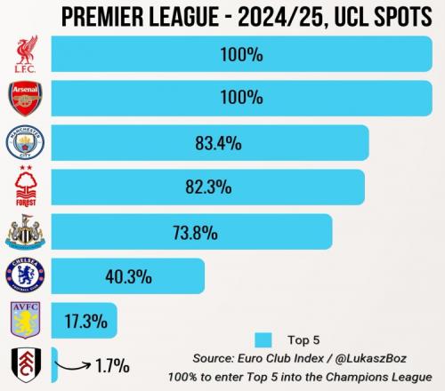 战锤40K行商浪人开发商将推出专属启动器