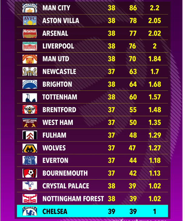 湖人锋线大闸范德比尔特表现抢眼，却差点无缘比赛，究竟为何？
